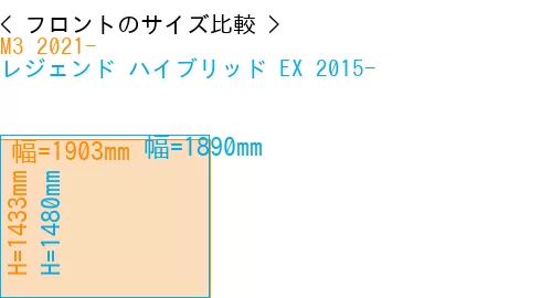 #M3 2021- + レジェンド ハイブリッド EX 2015-
